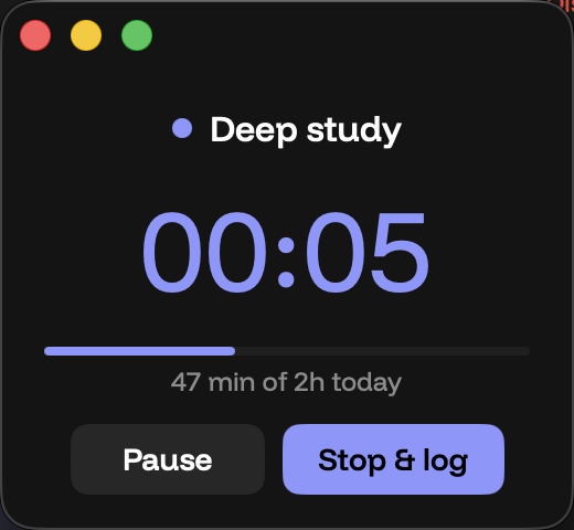 Floating Mac timer window for Deep study, with the elapsed time and today's total. Sample data.