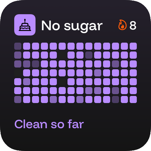 Small Home Screen widget for an avoid habit named No sugar, reading Clean so far, with a heatmap.